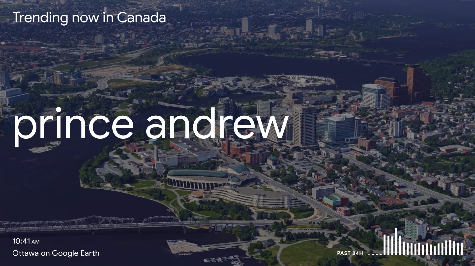 Google Trends Tv Earth Screen Sample