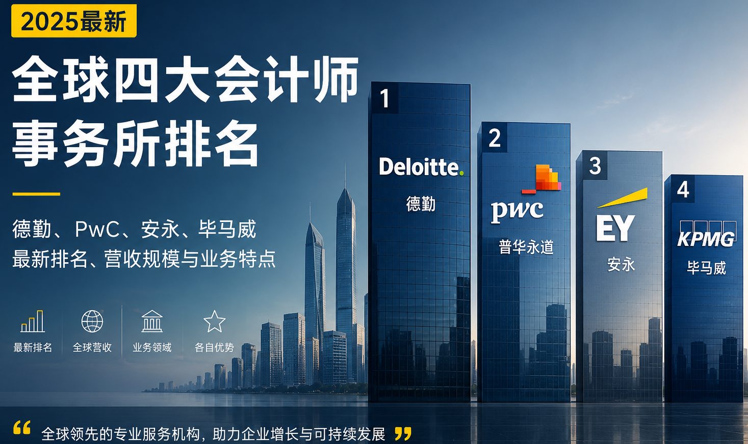 BigFour